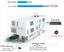Security camera system Carousel 12