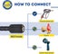 NEW High Pressure Washer Extension Hose 15M M22-14mm Sale Sale Carousel 4