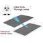 Cat Litter Mat Double Layer Waterproof Urine Proof Trapping Mat Carousel 6