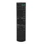 Replacement Remote Control For Sony Carousel 4