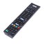 SONY TV Remote Control Carousel 5