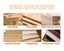 Flush Trim Router Bit 1/4 Inch Shank Pattern Set (OVER STOCKED) Carousel 7