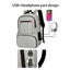 17 Inch Laptop Backpack with Lunch Compartment & USB Port & Earphone Port Carousel 4