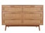 Chest Drawers Carousel 2