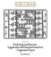 Hail Caesar: Imperial Roman Legionaries & Scorpian Carousel 3
