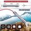 4.3'' Sewer Endoscope DVR,17/22MM Pipe Inspection HD 1000TVL Drain Camera Wat... Carousel 6