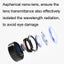 3d Mobile Vr Glasses Smart Handle Carousel 4