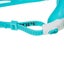 Scope Goggles Carousel 2