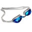 Elite Goggles Carousel 2