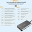 USB C Hub Adapter, USB C Docking Station 10 in 1 Type C Carousel 4