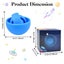 Fidget Toy for Adults Fidget Gyro Toys Gift Carousel 3