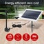 Solar Water Fountain Sale NZ Stock Deal Carousel 13