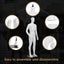 Male Mannequin Manikin Model Dummy Display Stand 185CM Carousel 5