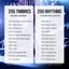 Electronic Keyboard Piano 61-Key Carousel 10