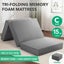 Folding Mattress Trifold Carousel 3
