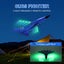 RC Plane 2CH Remote Control Plane SU35 RC Jet 2.4GHz RC Airplane RTF Easy to Fly Carousel 8