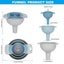 Kitchen Funnels for Filling Bottles, Funnels Set of 3,Oil Funnel (Blue) Carousel 3