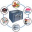 Storage Bins with Metal Frame - Stackable & Foldable Clothes Organizer Bags with Carousel 7