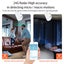 MmWave Human Presence Sensor,Tuya WiFi Millimeter Radar Wave Presence Detector Carousel 7