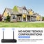 3MP Security Camera Set Wireless Home CCTV Indoor Outdoor Surveillance System Carousel 9