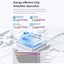 10.1 Android 12 Tablet 8Gb 128Gb Octa Core Dual Wifi Bluetooth Gps Carousel 11