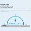 10.51 6Gb 128Gb 4G Lte Tablet Android 12 Octa Core 2.0Ghz Carousel 6