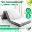 Folding Mattress Carousel 2