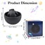 Fidget Toy Carousel 7