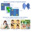 Kids Camera 40mp 1080p Kids Camcorder Carousel 7
