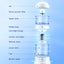 Water Filter Sale - NZ Stock Deal Carousel 7