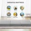 Folding Foam Mattress Sleeping Mat Carousel 5