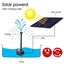 Solar Powered Water Fountain Pump Kit Carousel 9