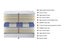 Queen Mattress Carousel 9
