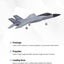 Built in 6-Axis Gyroscope, Easy to Fly RC Airplane Carousel 3