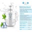 Samsung Fridge Water Filter x2 Carousel 4