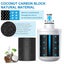 Samsung Fridge Water Filter x2 Carousel 5