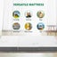Folding Foam Mattress Carousel 5