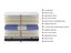 Queen Mattress Carousel 8