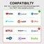 Wireless HDMI Display Dongle Adapter, TV Adapter for The APP YouTube Carousel 2