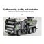 1:32 RC Engineering Truck,RC Engineering Vehicle Toy,Remote Control Dump Truck Carousel 2