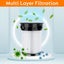 2PCS Vacuum Cleaner Dust Filter Carousel 4
