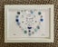 Personalised framed handmade button gift for 30th, 50th birthday, anniversary Carousel 2