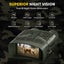 Night Vision Goggles Carousel 8