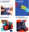Race Tracks and LED Electric Anti-Gravity Race Car Toy 92pcs Bendable Rainbow Carousel 3