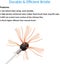Chimney Cleaning Brush Sale - NZ Stock Deal Carousel 3