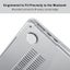 Macbook Air 13.6 Shockproof Hard Case M3 A3113 M2 A2681 Crystal Clear Carousel 3
