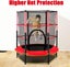 Mini Trampoline - Mini Trampoline (OVER STOCKED) Carousel 5