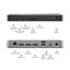 Alogic MX3 USB-C Triple 4K Docking Station, with 100W Power Delivery, DP1.4/DP++ Carousel 2