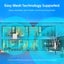New Aerial HD4 AC1200 Dual Band Long Range Outdoor WiFi Extender WiFi Router Carousel 5