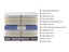 Queen Mattress Carousel 8